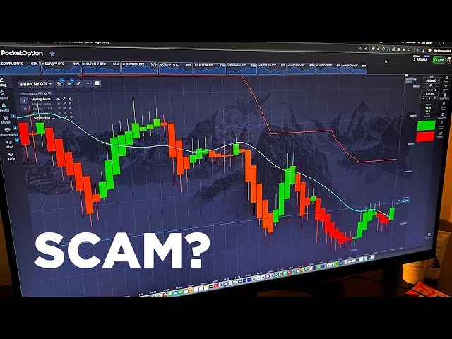 Exploring the Benefits of Trading on Pocket Option Exploring the Benefits of Trading on Pocket Option